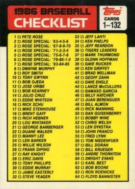 1986 Topps Tiffany Checklist (1-132) #131 Baseball Card