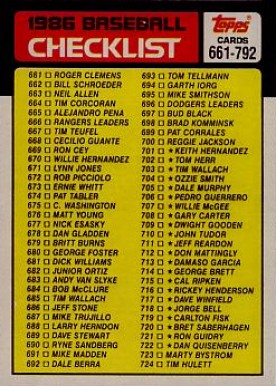 1986 Topps Checklist (661-792) #791 Baseball Card