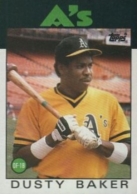 1986 Topps Dusty Baker #645 Baseball Card