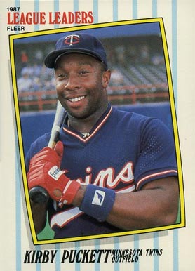 1987 Fleer Dave Henderson #36 Baseball Card