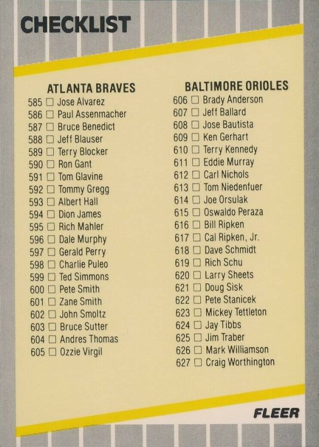 1989 Fleer Checklist (585-660) #660 Baseball Card