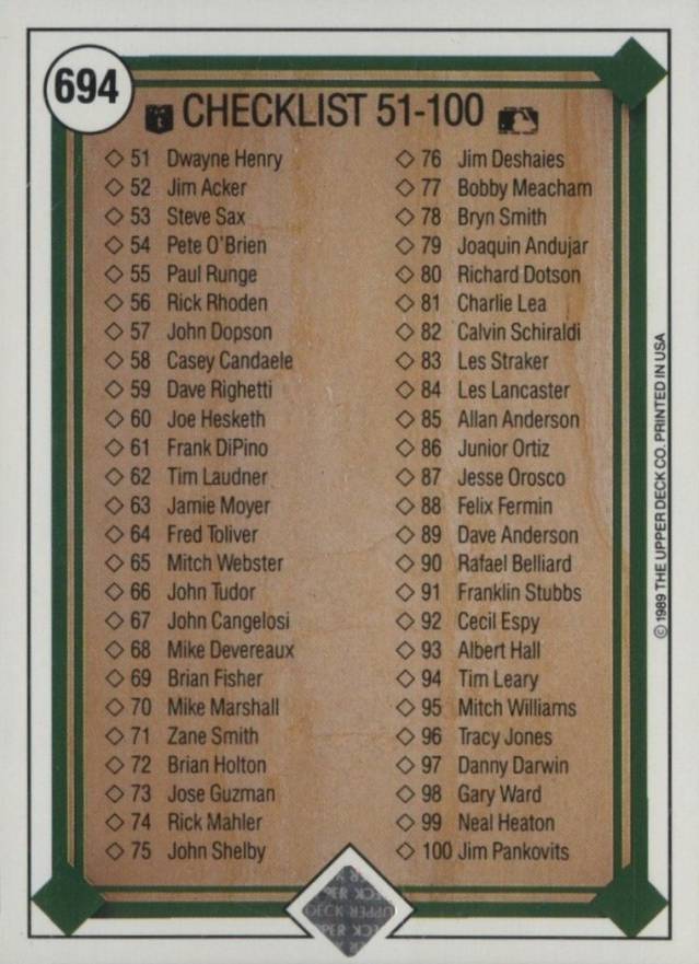 1989 Upper Deck Checklist (1-100) #694 Baseball Card