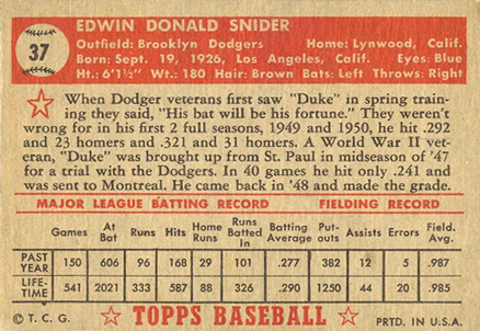1952 Topps Duke Snider #37 Baseball Card