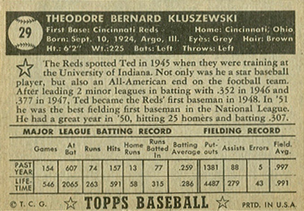 1952 Topps Ted Kluszewski #29b Baseball Card