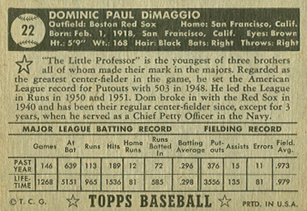 1952 Topps Dom DiMaggio #22b Baseball Card