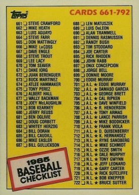 1985 Topps Tiffany Checklist (661-792) #784 Baseball Card