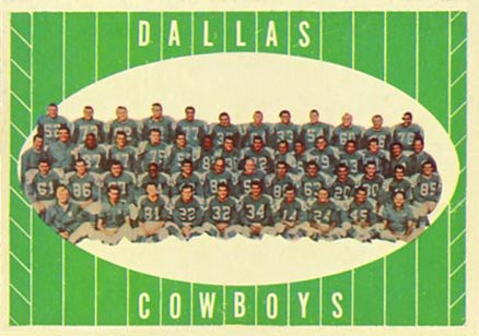 1961 Topps Dallas Cowboys #28 Football Card