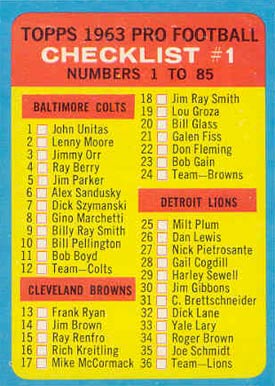 1963 Topps Checklist #85 Football Card