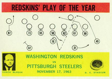 1964 Philadelphia Redskins' play of the year #196 Football Card