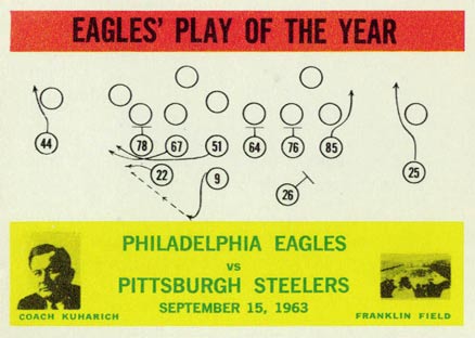1964 Philadelphia Eagles play of the year #140 Football Card