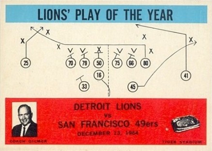 1965 Philadelphia Lions Play Card #70 Football Card