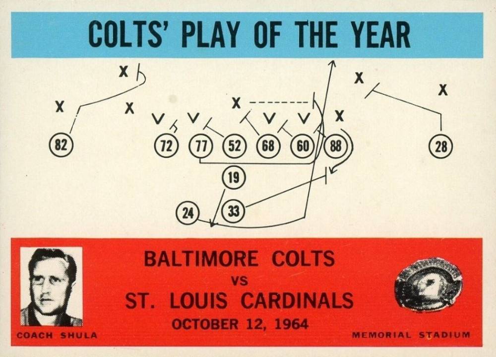 1965 Philadelphia Colts' Play of the Year #14 Football Card