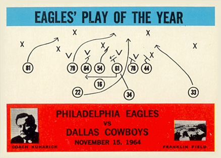 1965 Philadelphia Joe Kuharich #140 Football Card
