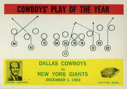 1965 Philadelphia Cowboys play of the year #56 Football Card