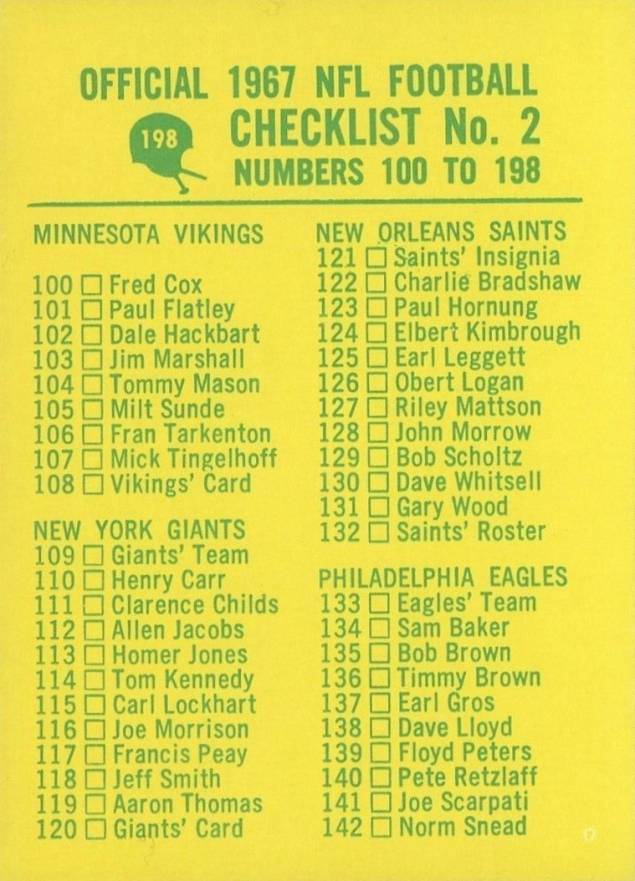 1967 Philadelphia Checklist 2 #198 Football Card