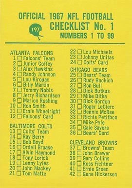 1967 Philadelphia Checklist 1 #197 Football Card
