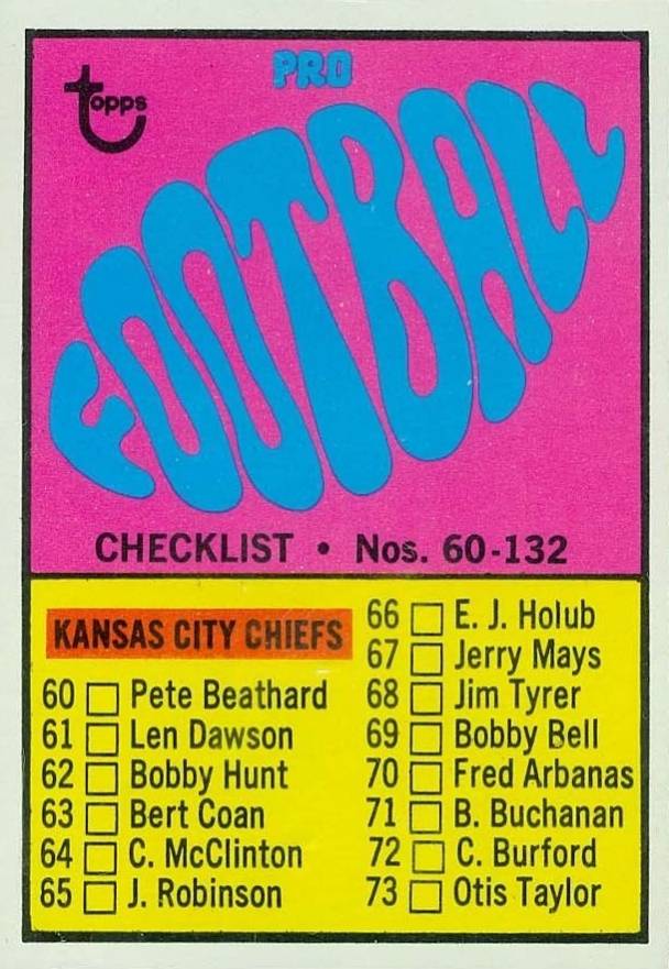 1967 Topps Checklist #132 Football Card