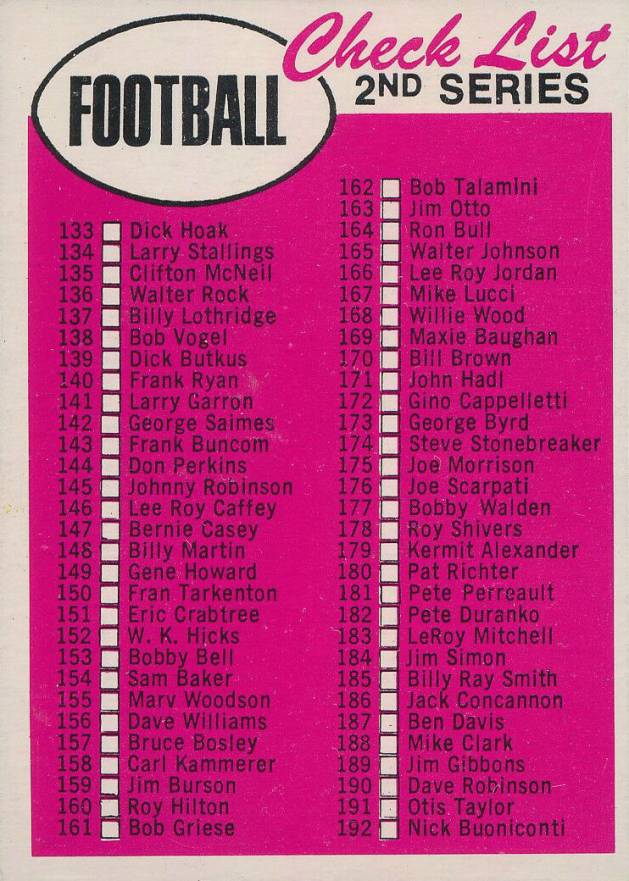 1969 Topps Checklist 133-263 #132b Football Card