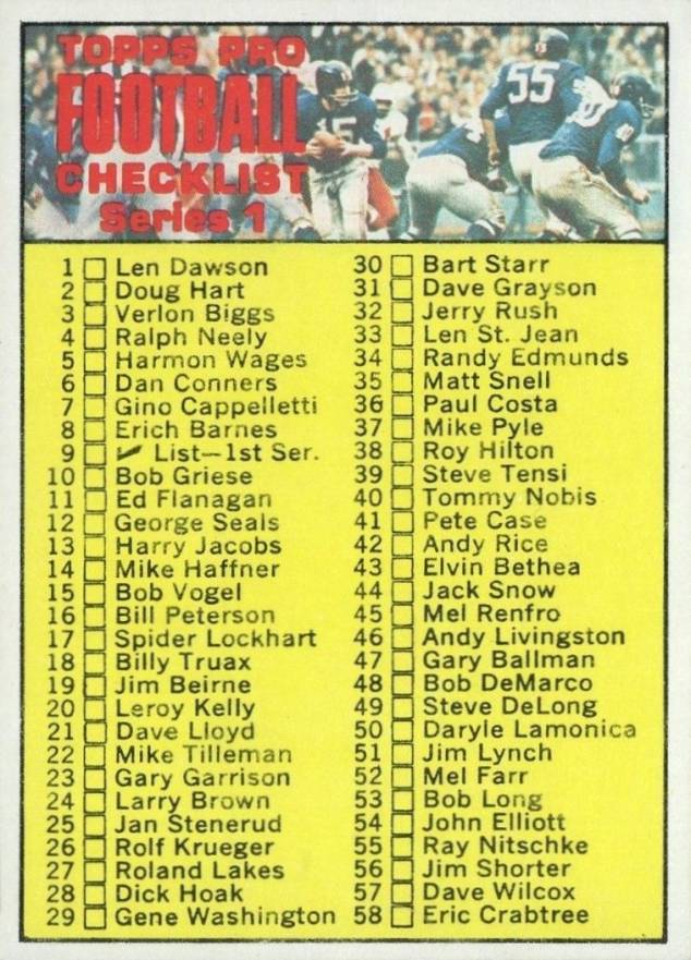 1970 Topps Checklist 1-132 #9 Football Card