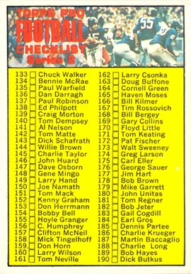1970 Topps Checklist 133-263 #132 Football Card