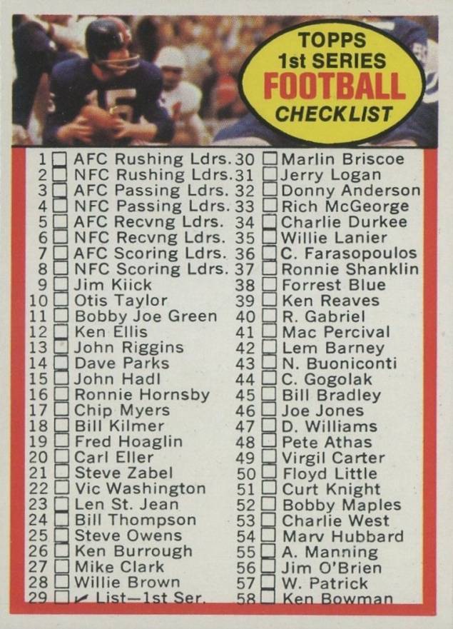 1972 Topps Checklist 1-132 #29 Football Card