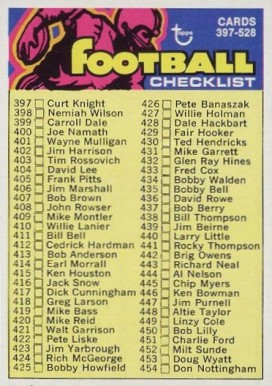 1973 Topps Checklist 397-528 #498 Football Card