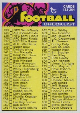 1973 Topps Checklist 133-264 #224 Football Card