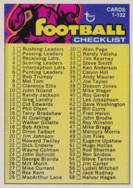 1973 Topps Checklist 1-132 #68 Football Card