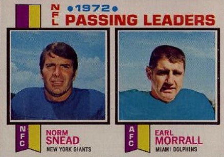 1973 Topps Passing Leaders #2 Football Card