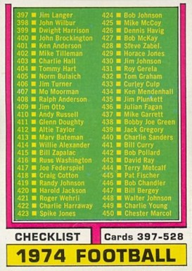 1974 Topps Checklist #498 Football Card