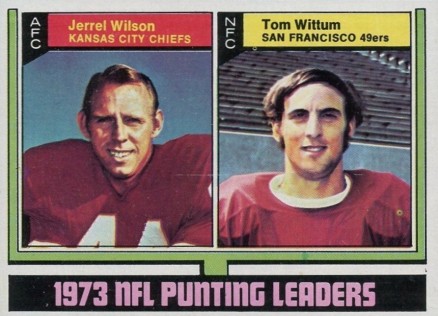 1974 Topps Punting Leaders #333 Football Card