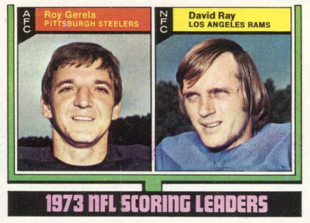1974 Topps Scoring Leaders #331 Football Card