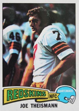 1975 Topps Joe Theismann #416 Football Card
