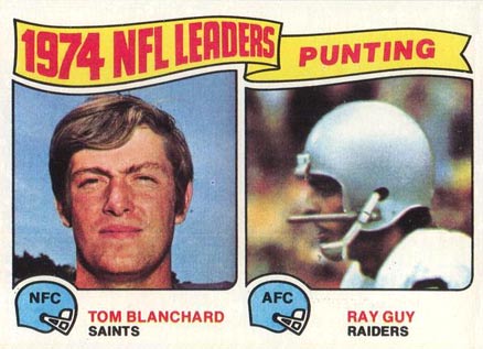 1975 Topps Punting Leaders #6 Football Card