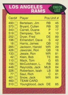 1976 Topps Los Angeles Rams #463 Football Card