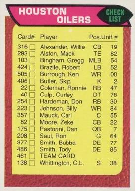 1976 Topps Houston Oilers Team #461 Football Card