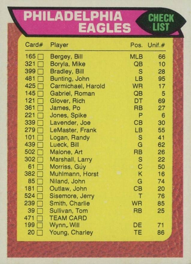 1976 Topps Philadelphia Eagles Team #471 Football Card
