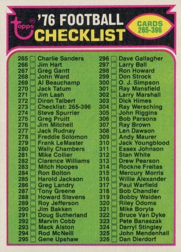 1976 Topps Checklist 265-396 #273 Football Card
