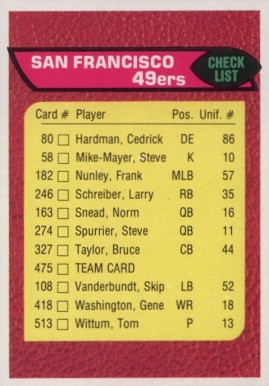 1976 Topps San Francisco 49ers Team #475 Football Card