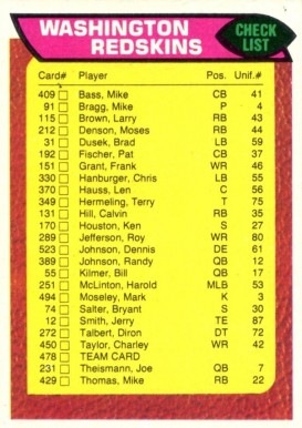 1976 Topps Washington Redskins Team #478 Football Card