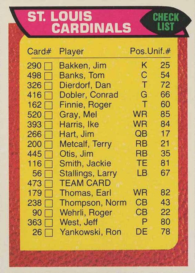 1976 Topps St. Louis Cardinals Team #473 Football Card