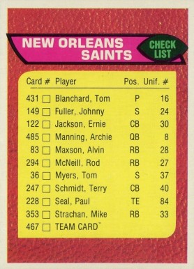 1976 Topps New Orleans Saints Team #467 Football Card