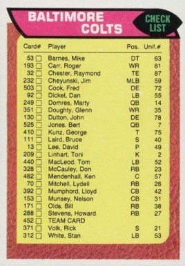 1976 Topps Baltimore Colts Team #452 Football Card