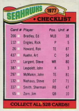 1977 Topps Seattle Seahawks Team Checklist #226 Football Card