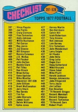 1977 Topps Checklist 397-528 #417 Football Card