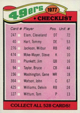 1977 Topps San Francisco 49ers Team Checklist #225 Football Card