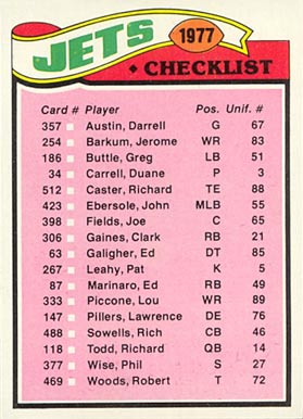 1977 Topps New York Jets Team Checklist #219 Football Card