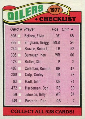 1977 Topps Houston Oilers Team Checklist #211 Football Card