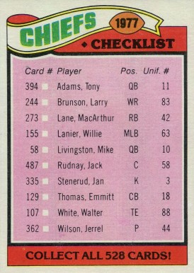 1977 Topps Kansas City Chiefs Team Checklist #212 Football Card