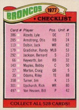 1977 Topps Denver Broncos Team Checklist #208 Football Card